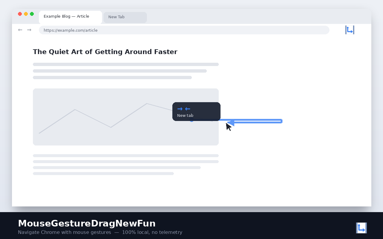 MouseGestureDragNewFun: drawing a directional gesture to open a new tab