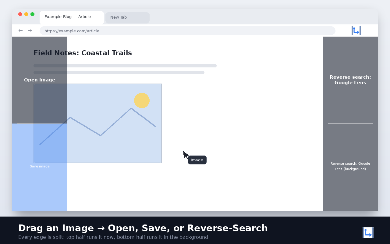 Dragging an image to an edge zone to open, save, or reverse-search it