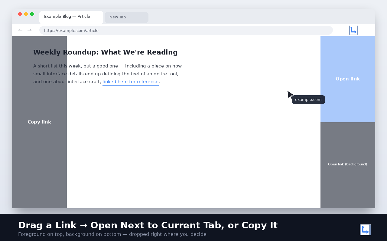 Dragging a link to an edge zone to copy it or open it next to the current tab